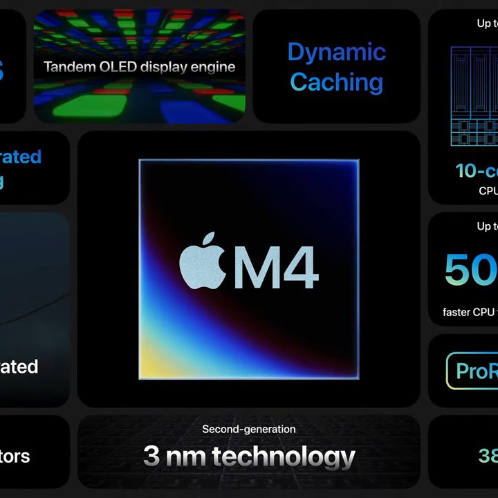 Specifications for Apple's M4 chip.