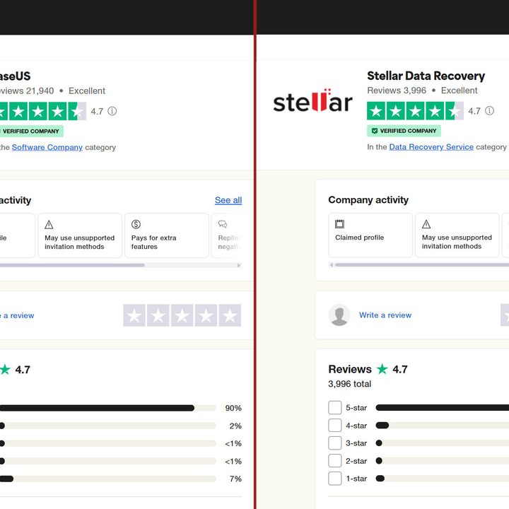 A split-view shows EaseUS Data Recovery Wizard Pro and Stellar Data Recovery Premium Trustpilot rating.