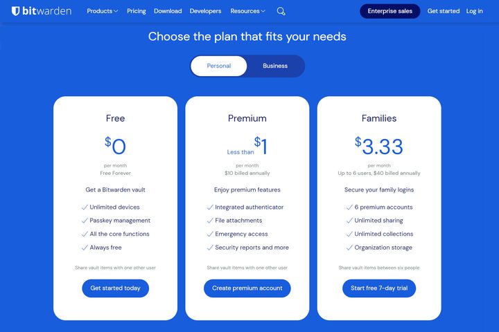 It's hard to beat free, but you need Bitwarden Premium or Families to share logins.