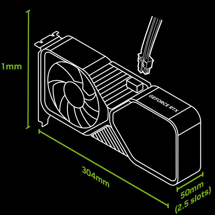 The dimensions for Nvidia's SFF standard.