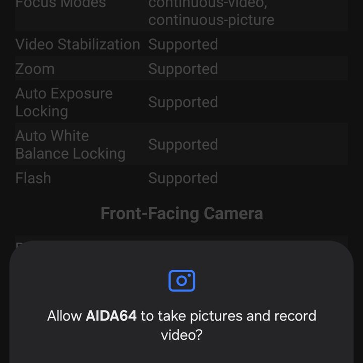 AIDA64 permissions.