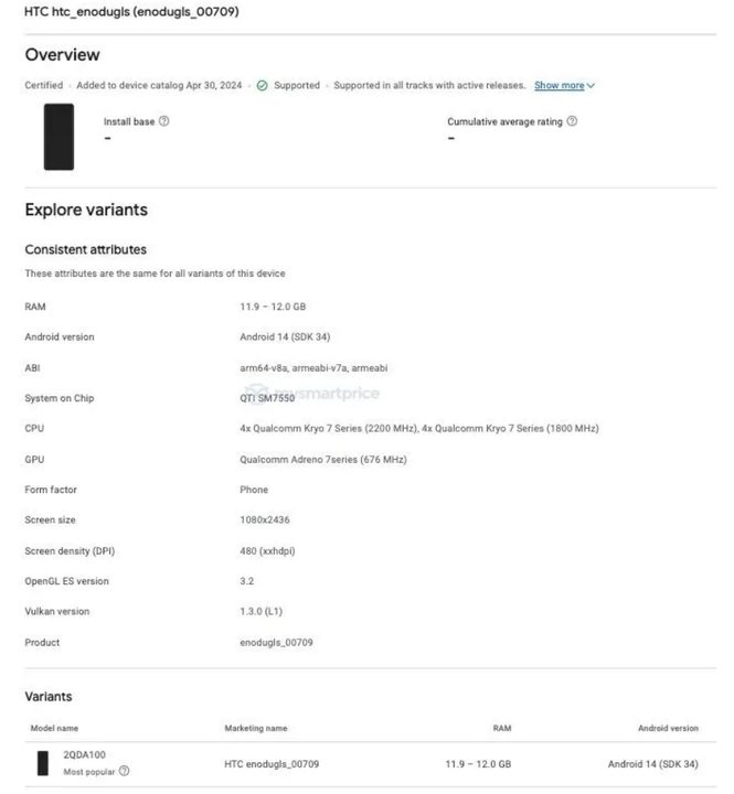 Google Play Console HTC leak.