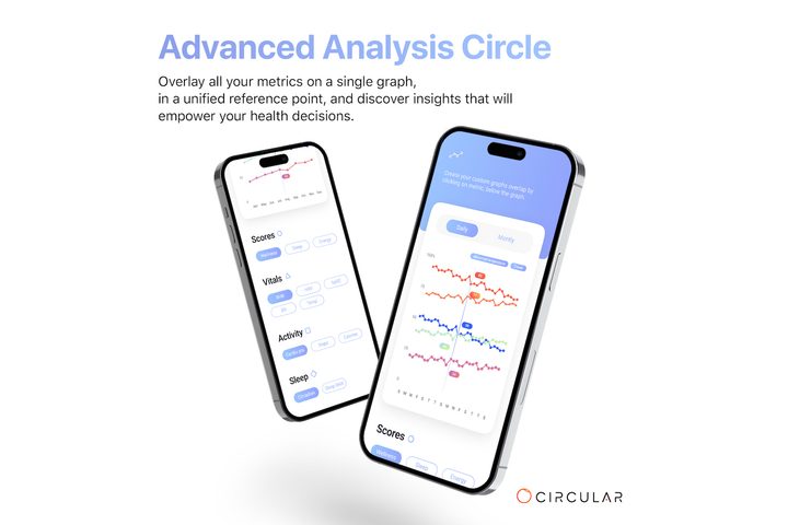 A promotional image showing the new app features.
