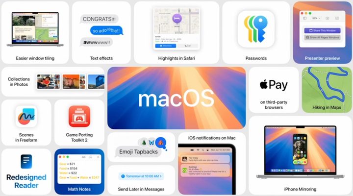 macOS 15 features.