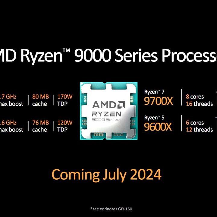 Specs for AMD's Ryzen 9000 CPUs.