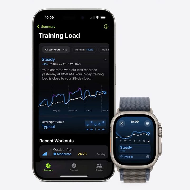 watchOS 11 training load