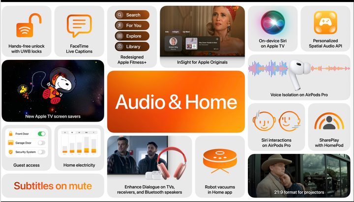 WWDC 2024 iOS 18 audio and home features.