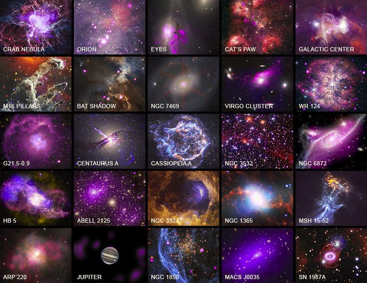 These images were released to commemorate the 25th anniversary of Chandra. They represent the wide range of objects that the telescope has observed over its quarter century of observations. X-rays are an especially penetrating type of light that reveals extremely hot objects and very energetic physical processes. The images range from supernova remnants, like Cassiopeia A, to star-formation regions like the Orion Nebula, to the region at the center of the Milky Way. This montage also contains objects beyond our own Galaxy including other galaxies and galaxy clusters.