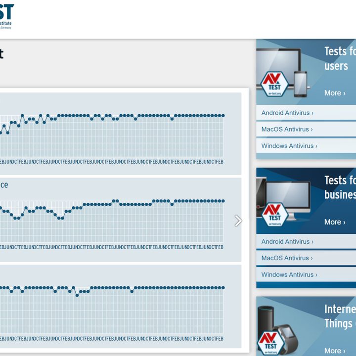 Avast antivirus maintains a good protection record in independent testing.