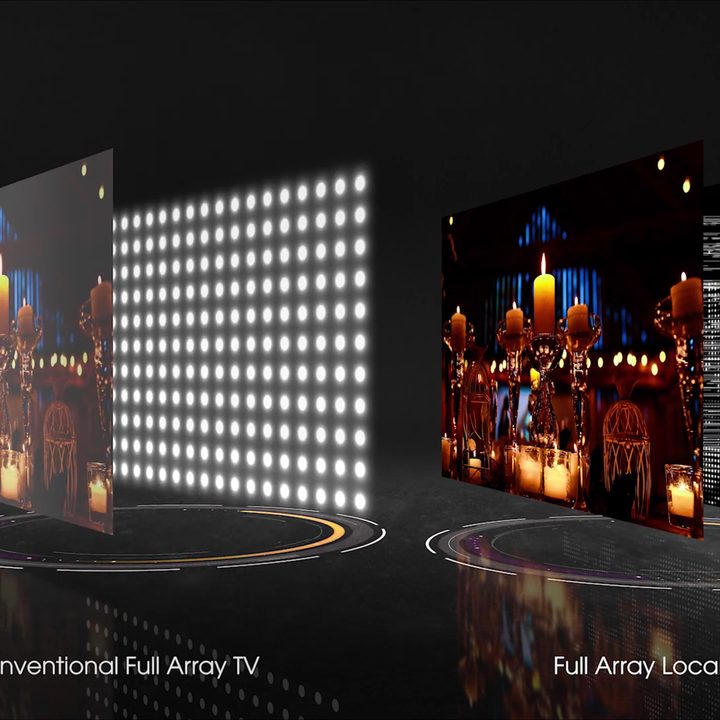 fully array vs local dimming backlight
