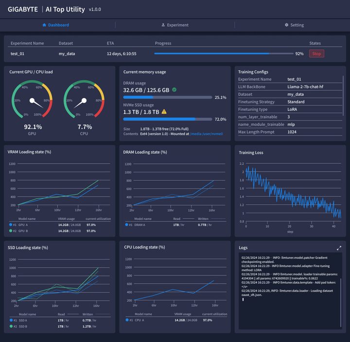 Gigabyte's AI TOP software.