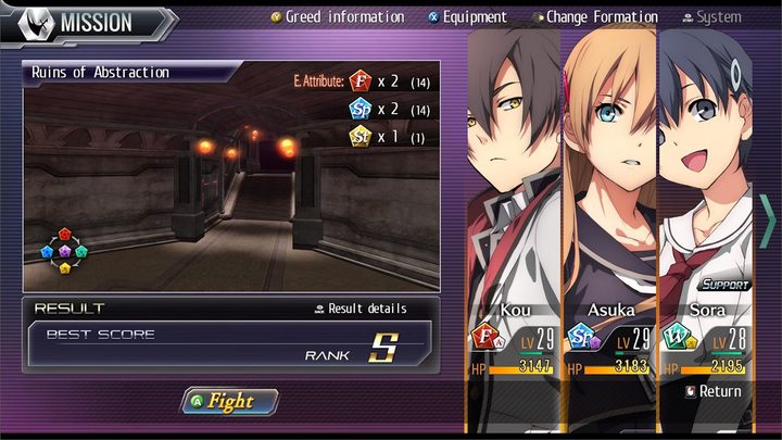 The party is speedrunning a dungeon in Tokyo Xanadu.