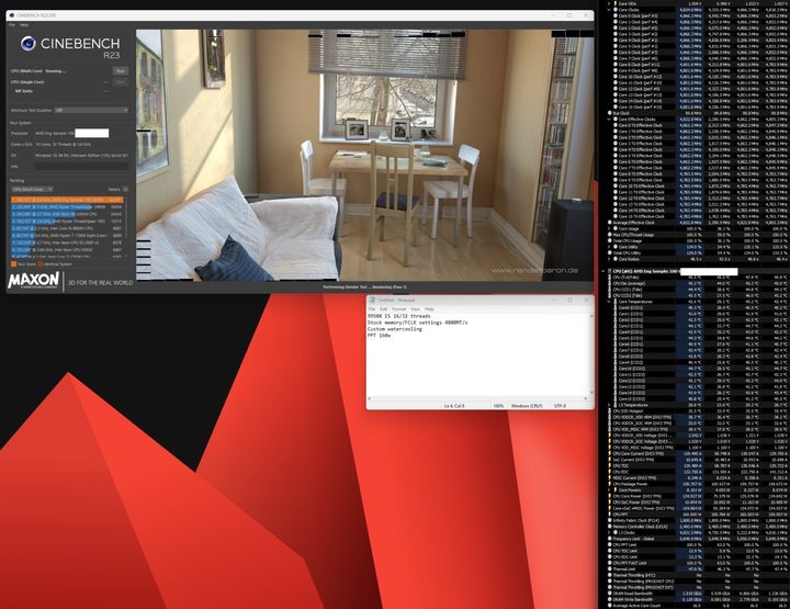 Performance for the Ryzen 9 9950X in Cinebench at 160 watts.
