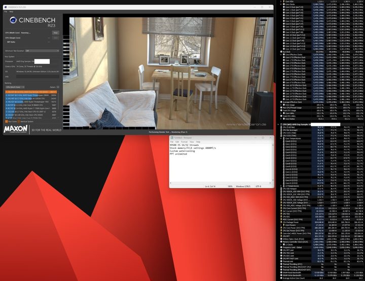 Performance for the Ryzen 9 9950X in Cinebench with unlimited power.