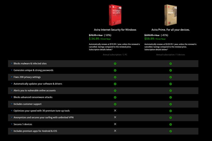 Avira has a free version, a basic antivirus subscription, and a premium plan.