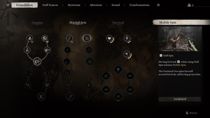 The skill tree in Black Myth Wukong.