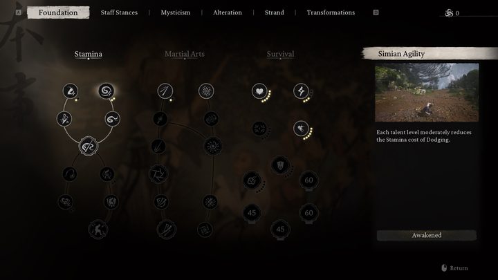 The skill tree in Black Myth Wukong.