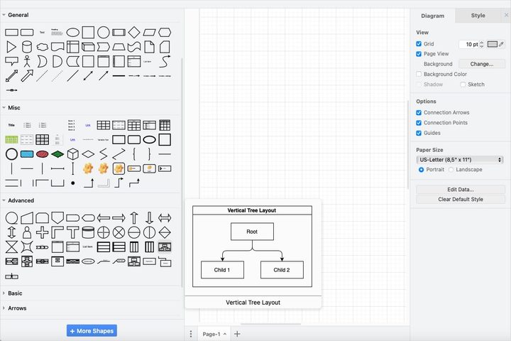 Draw.io main chart page.