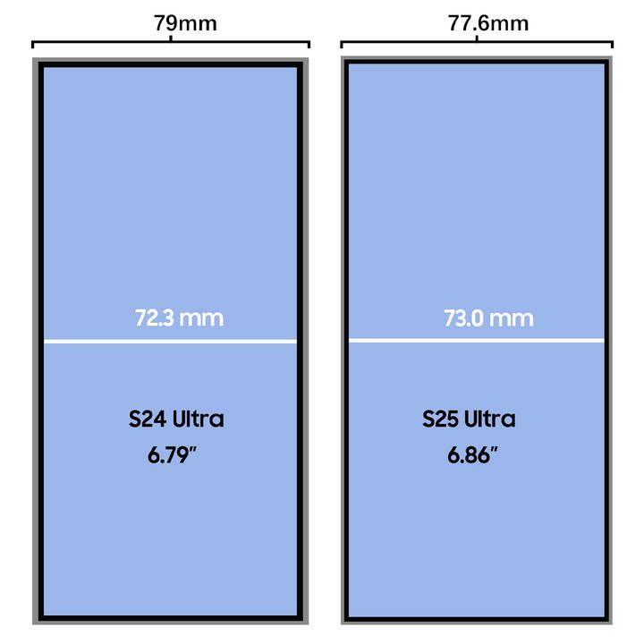 Galaxy S25 Ultra size