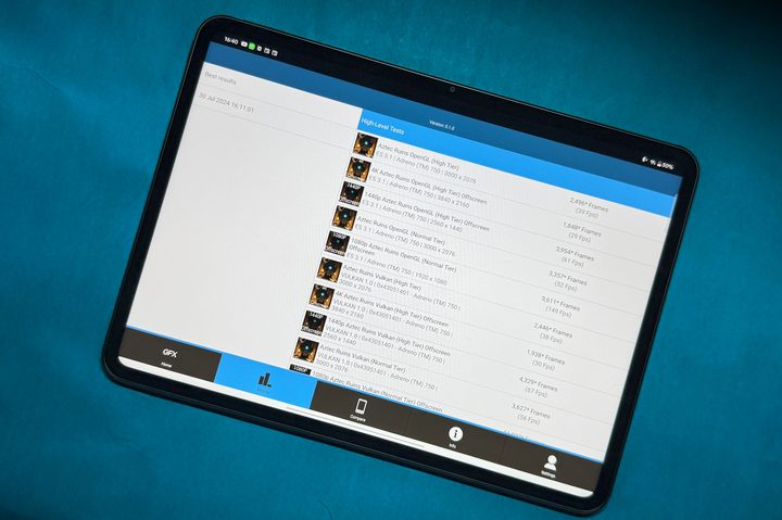 GFXBench results of OnePlus Pad 2.