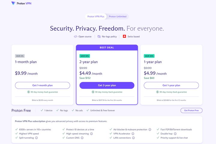 Proton VPN Plus prices are affordable and there aren't big increases on renewal.