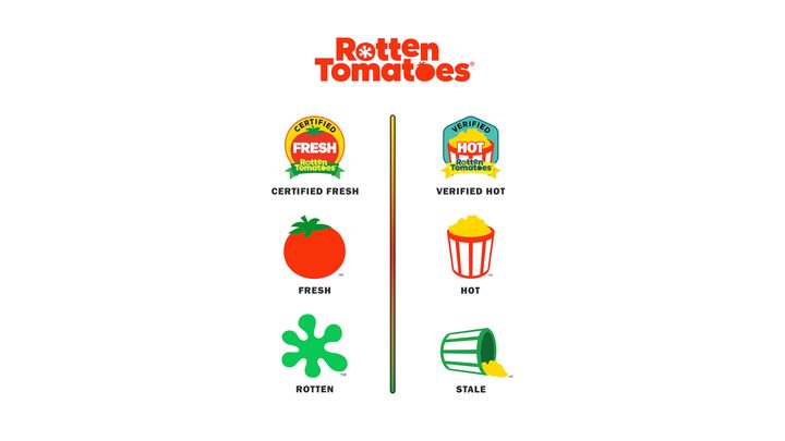 The logos for the new relauch of Rotten Tomatoes.