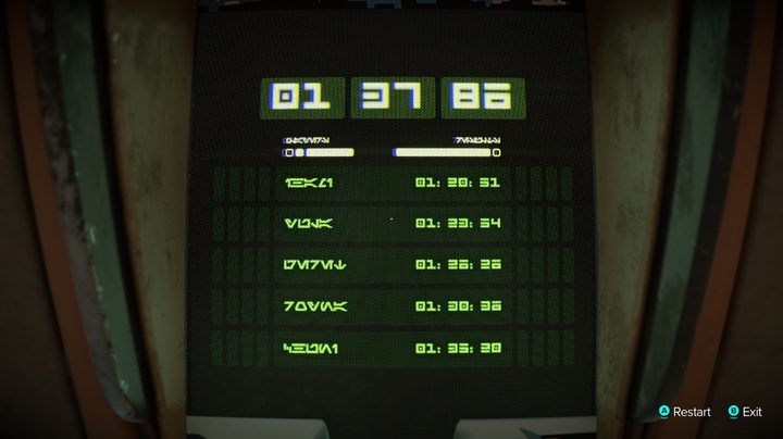 High scores in Racer in Star Wars Outlaws.
