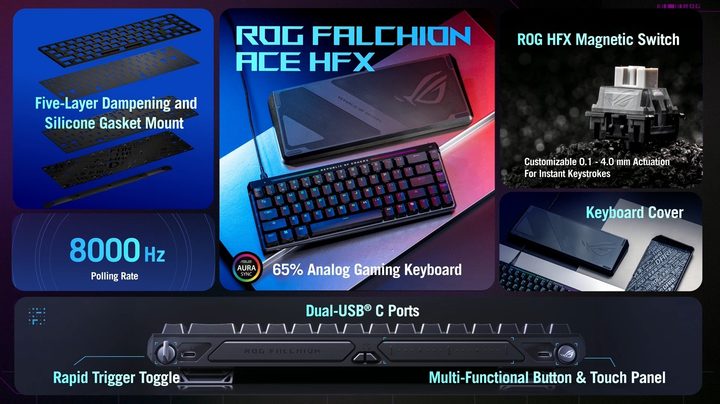 Features for the Asus ROG Falchion HFX keyboard.