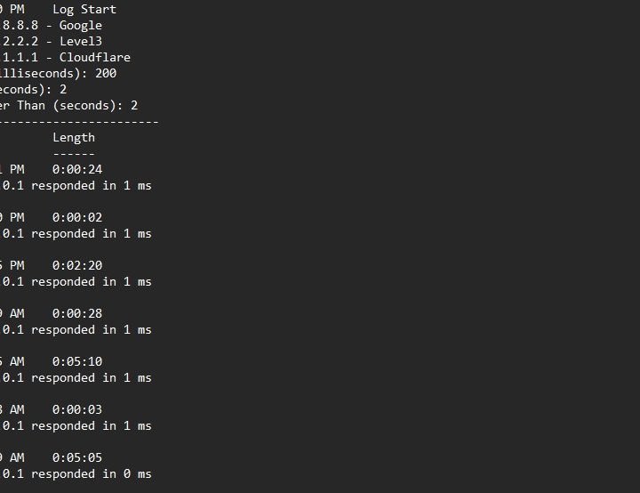 A log from Net Uptime Monitor.