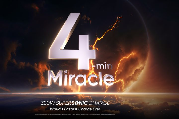 A promotional image for Realme's 320W SuperSonic Charge.