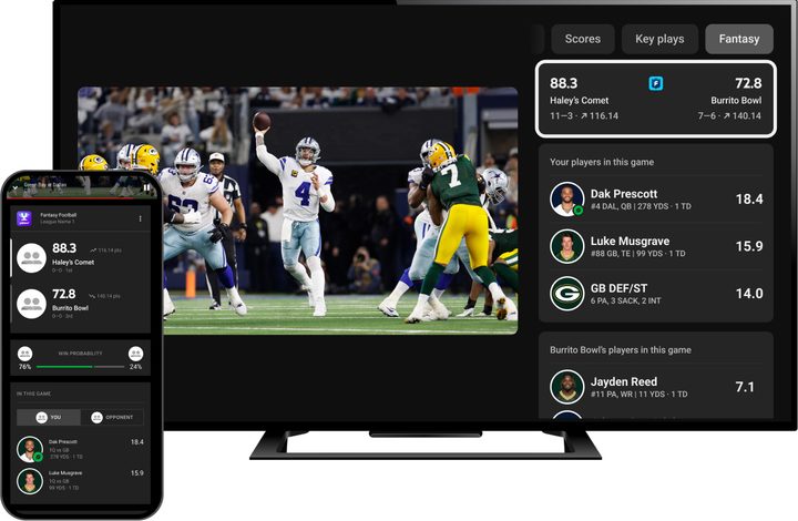 Fantasy Football on NFL Sunday Ticket.