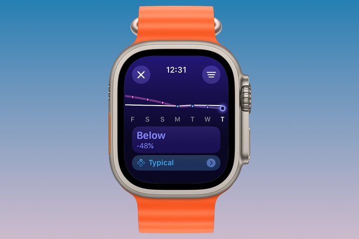 Screenshot showing training load on watchOS 11.