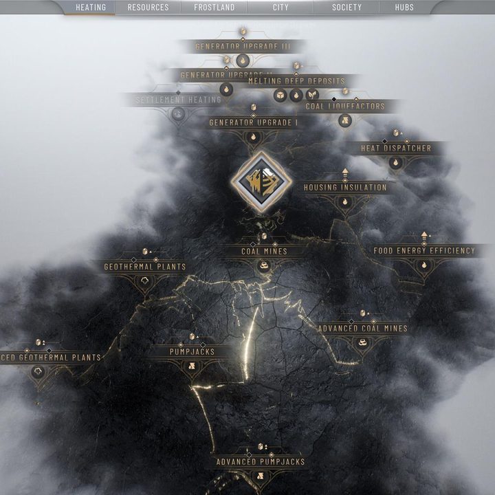 The image shows the Heating tech tree.