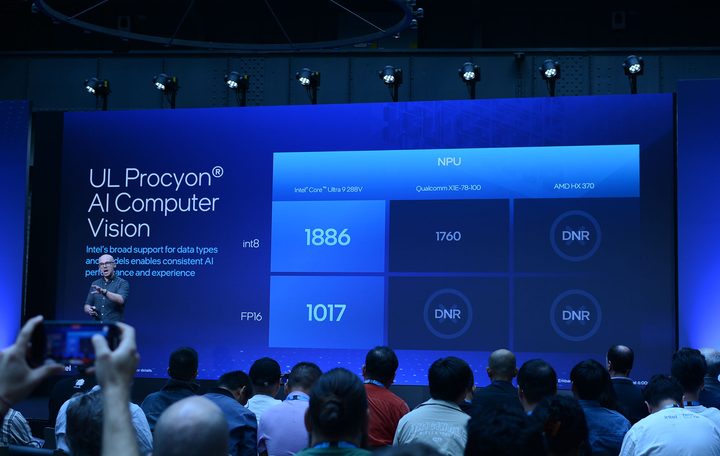 A slide showing how Intel's Core Ultra Series 2 outperforms AMD and Qualcomm in UL Procyon AI Computer Vision.