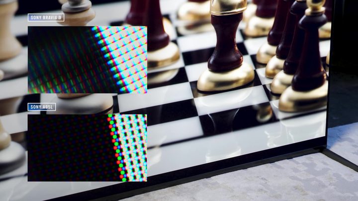 qled vs oled micro-scope