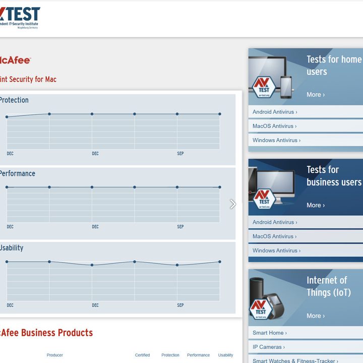 There aren't any recent security lab tests of McAfee antivirus, but results in 2020 and before were good.