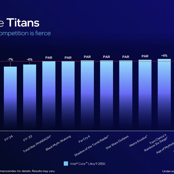 Intel Arrow Lake performance versus Ryzen 9000.