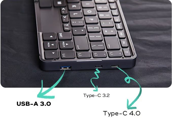 Ports on the Lunar keyboard mini-PC.