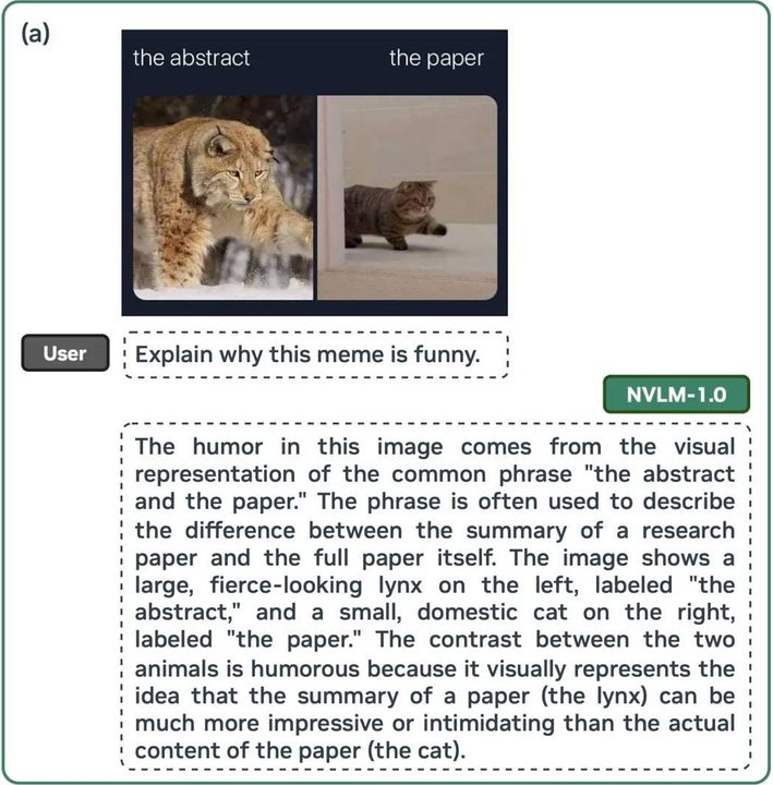 screenshot of the NVLM white paper explaining the process of explaining why a meme is funny