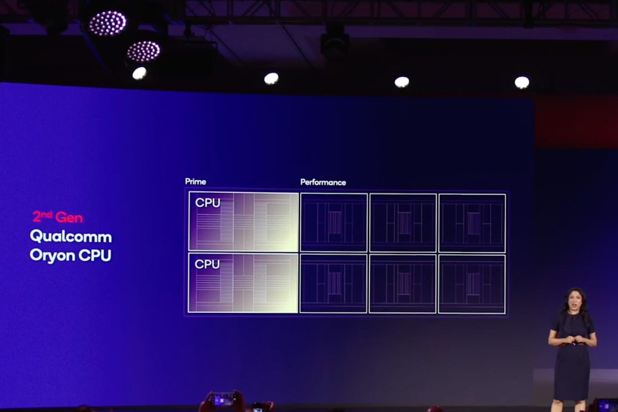 Oryon cores inside the Qualcomm Snapdragon 8 Elite SoC.