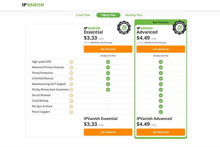 IPVanish has straightofrward pricing with two tiers and three term lengths.