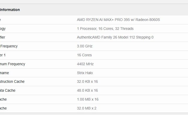 A benchmark of the Ryzen AI Max+ Pro 395.