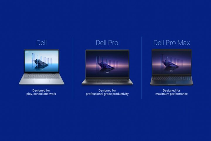 A graphic showing the three new verticals in Dell's major rebranding initiative.