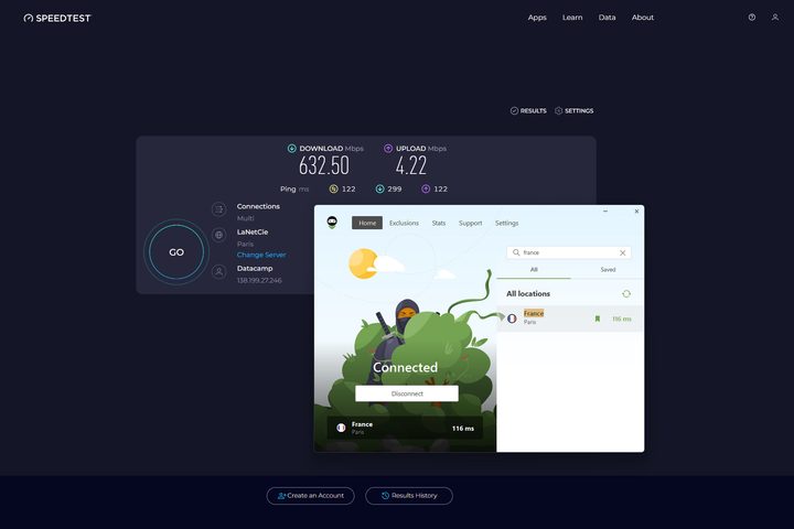 AdGuard VPN performed well with overseas connections.