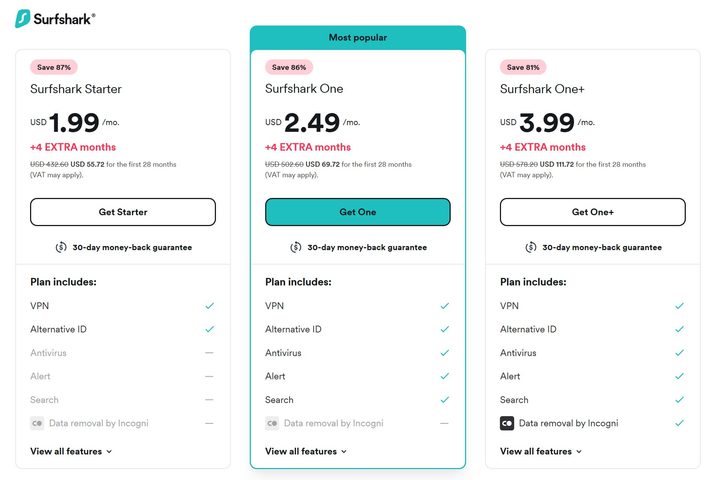 Surfshark offers three tiers, each available as a monthly, annual, and two-year subscription (shown).