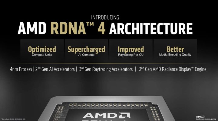Features for AMD's RDNA 4 graphics architecture.
