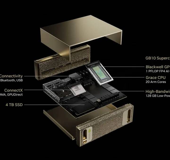 exploded image of the Project Digits components
