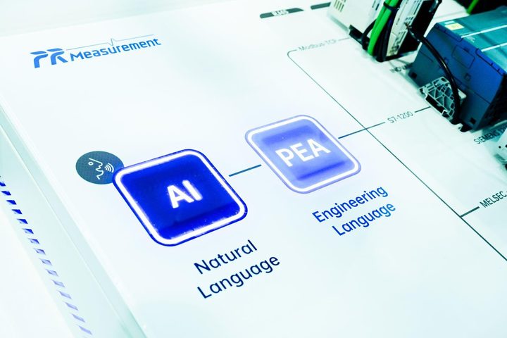 PRM Natural Language AI.