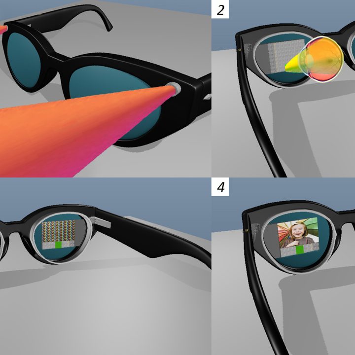 Working design of the SolidddVision smartglasses.