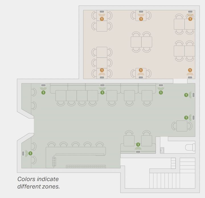 A diagram of two zones of Sonos products in a commercial space.